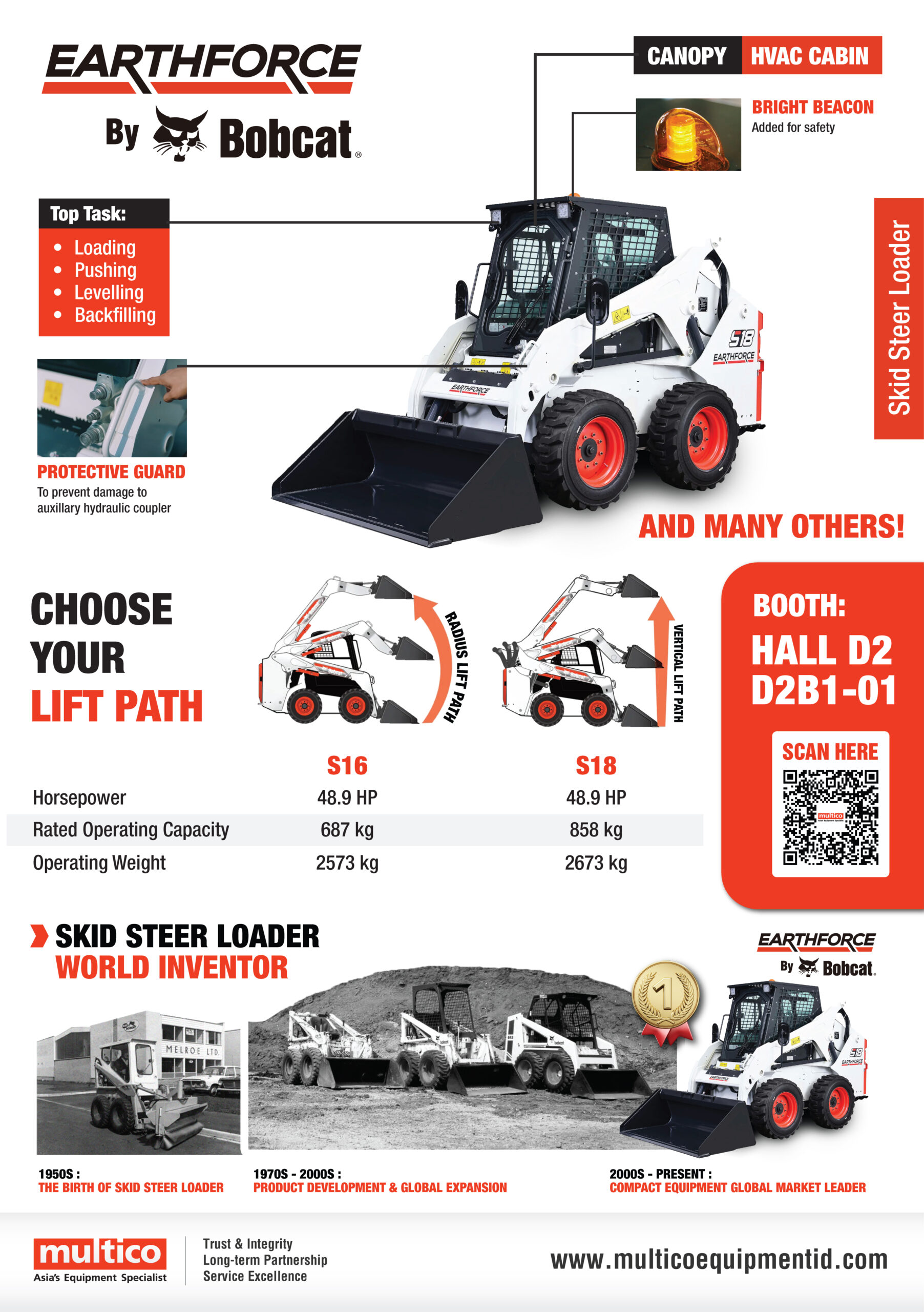 Multico Equipment Indonesia